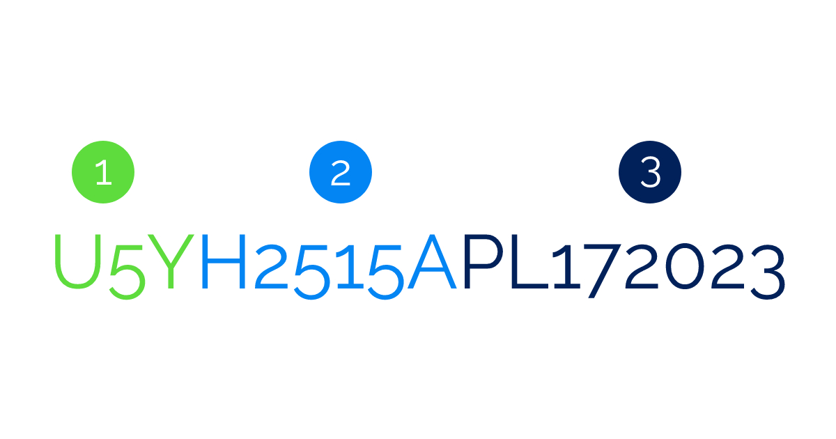 Kia VIN decoder Specifikace & historie vozu Cebia.cz